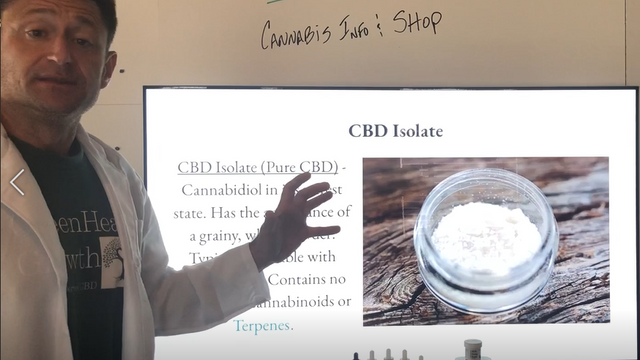 Cannabis Extract vs Isolate
